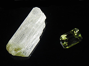 Elbaite - Minas Gerais, Brazil/Zambia